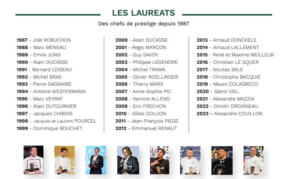 Des chefs de prestige depuis 1987