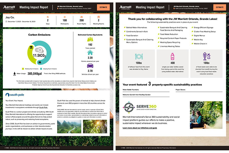 Sample Meeting Impact Report