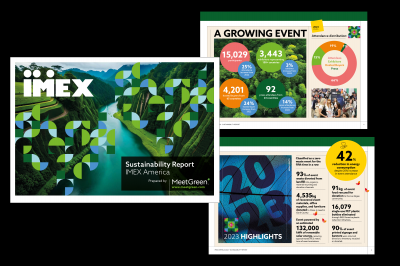 IMEX America Sustainability Report